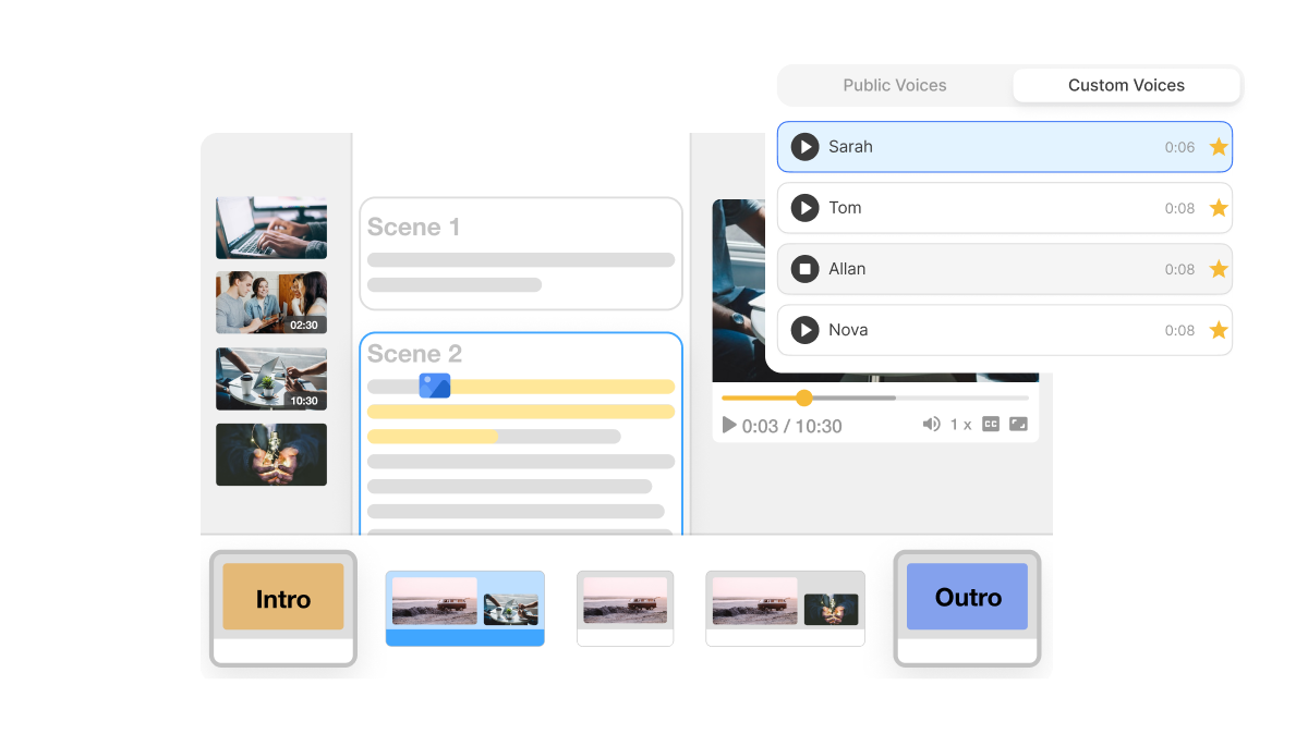 How to create AI custom voice that matches brand identity and campaign style